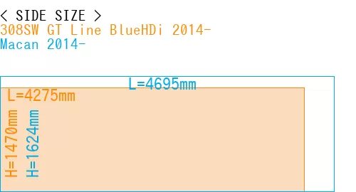 #308SW GT Line BlueHDi 2014- + Macan 2014-